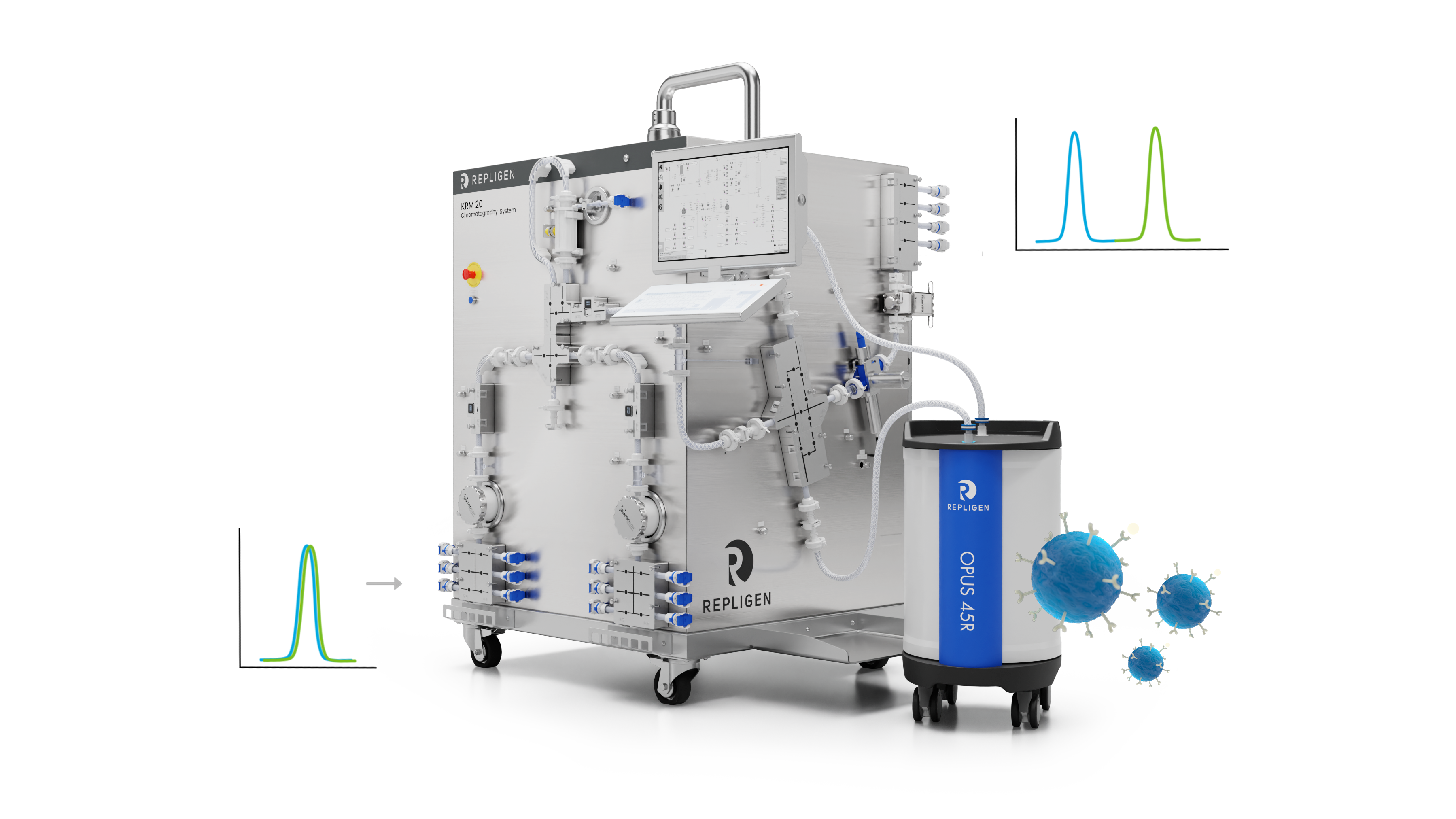 OPUS® 2.5 - 80R Pre-packed Chromatography Columns